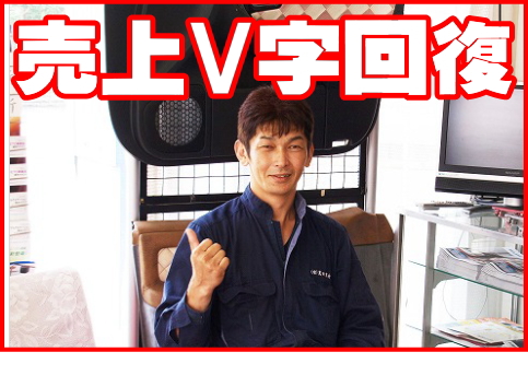 SEO対策 集客 売上 見込み客